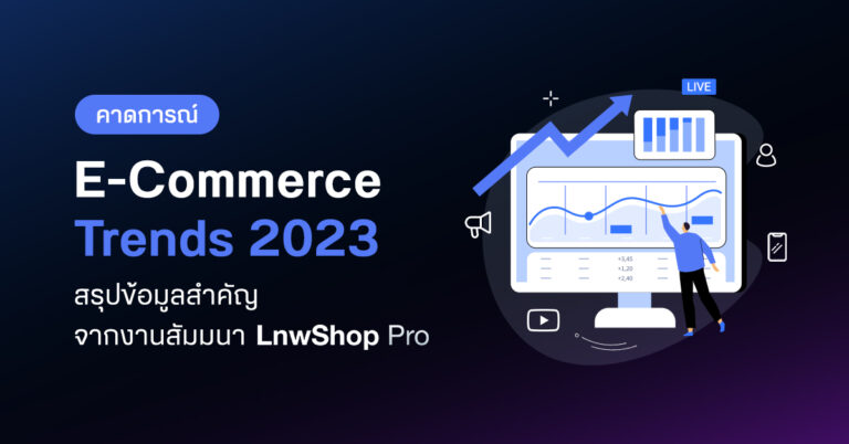 E-commerce trends 2023