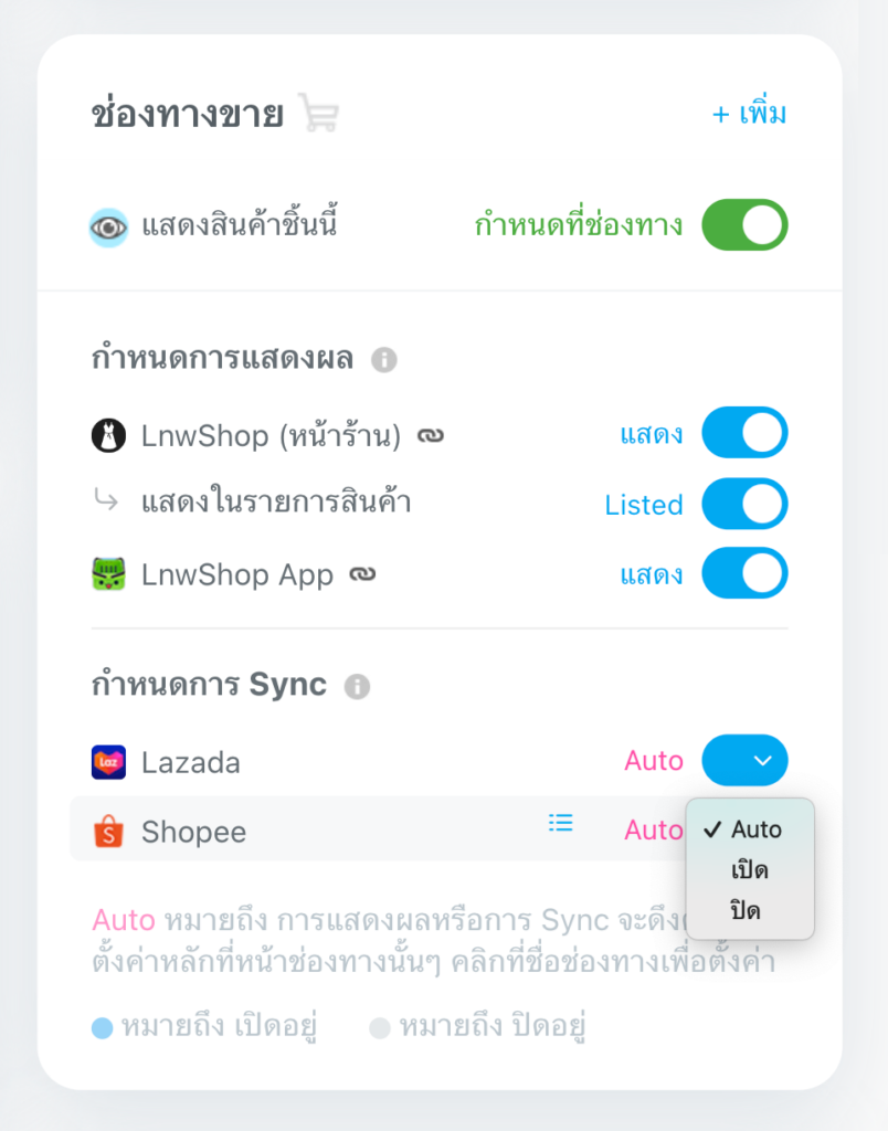 ช่องทางการขายของสินค้า