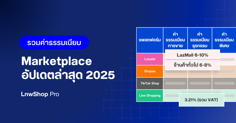 Marketplace Fee Banner ค่าธรรมเนียมการขาย