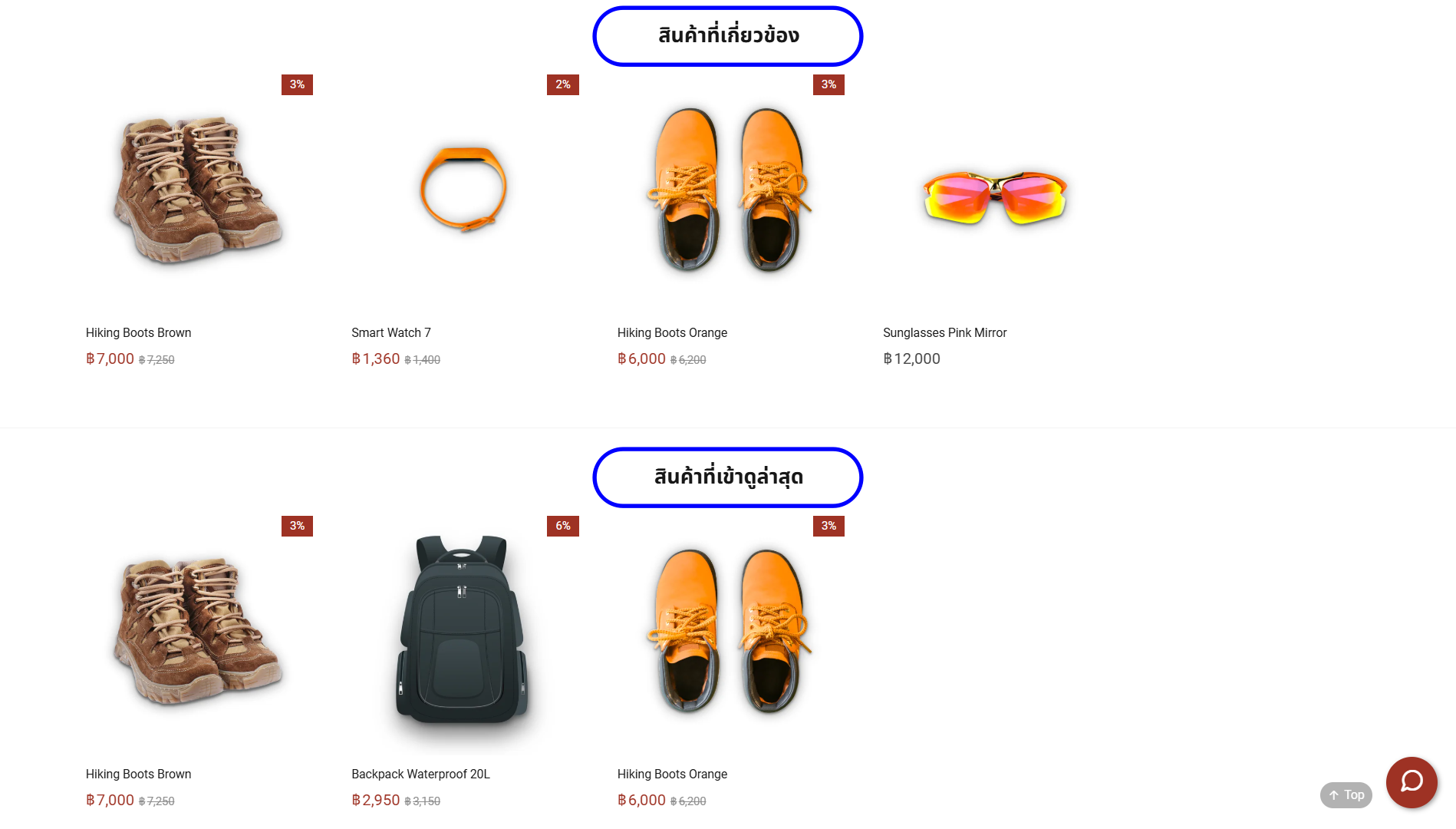 relate product_tip6